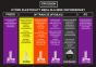 PH strength selector PL.png